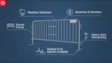 7.5 ft Metal Barricade | Feet Options | Color Options